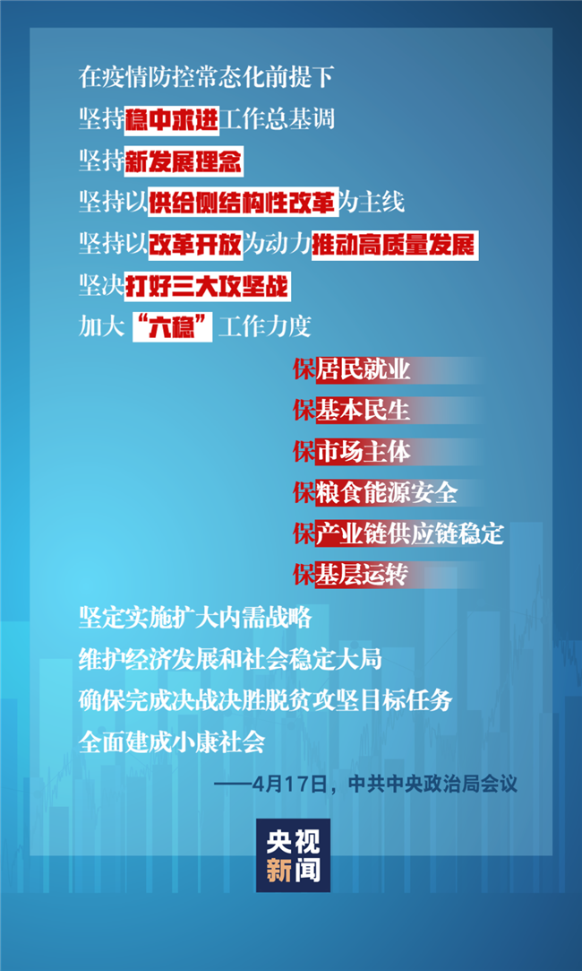 習(xí)近平經(jīng)濟(jì)發(fā)展新常態(tài)重大論斷，引領(lǐng)中國(guó)經(jīng)濟(jì)行穩(wěn)致遠(yuǎn)