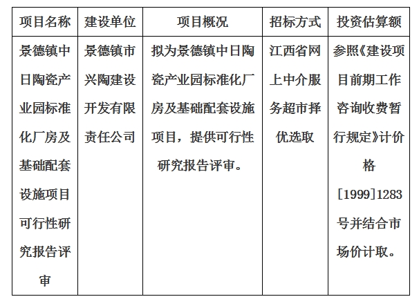 景德鎮(zhèn)中日陶瓷產(chǎn)業(yè)園標準化廠房及基礎配套設施項目可行性研究報告評審計劃公告