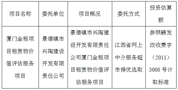 廈門(mén)金租項(xiàng)目租賃物價(jià)值評(píng)估服務(wù)項(xiàng)目計(jì)劃公告