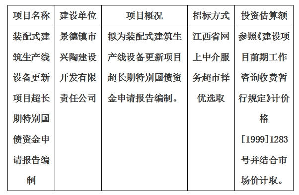 裝配式建筑生產(chǎn)線設備更新項目超長期特別國債資金申請報告編制計劃公告